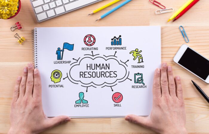 global employment platform