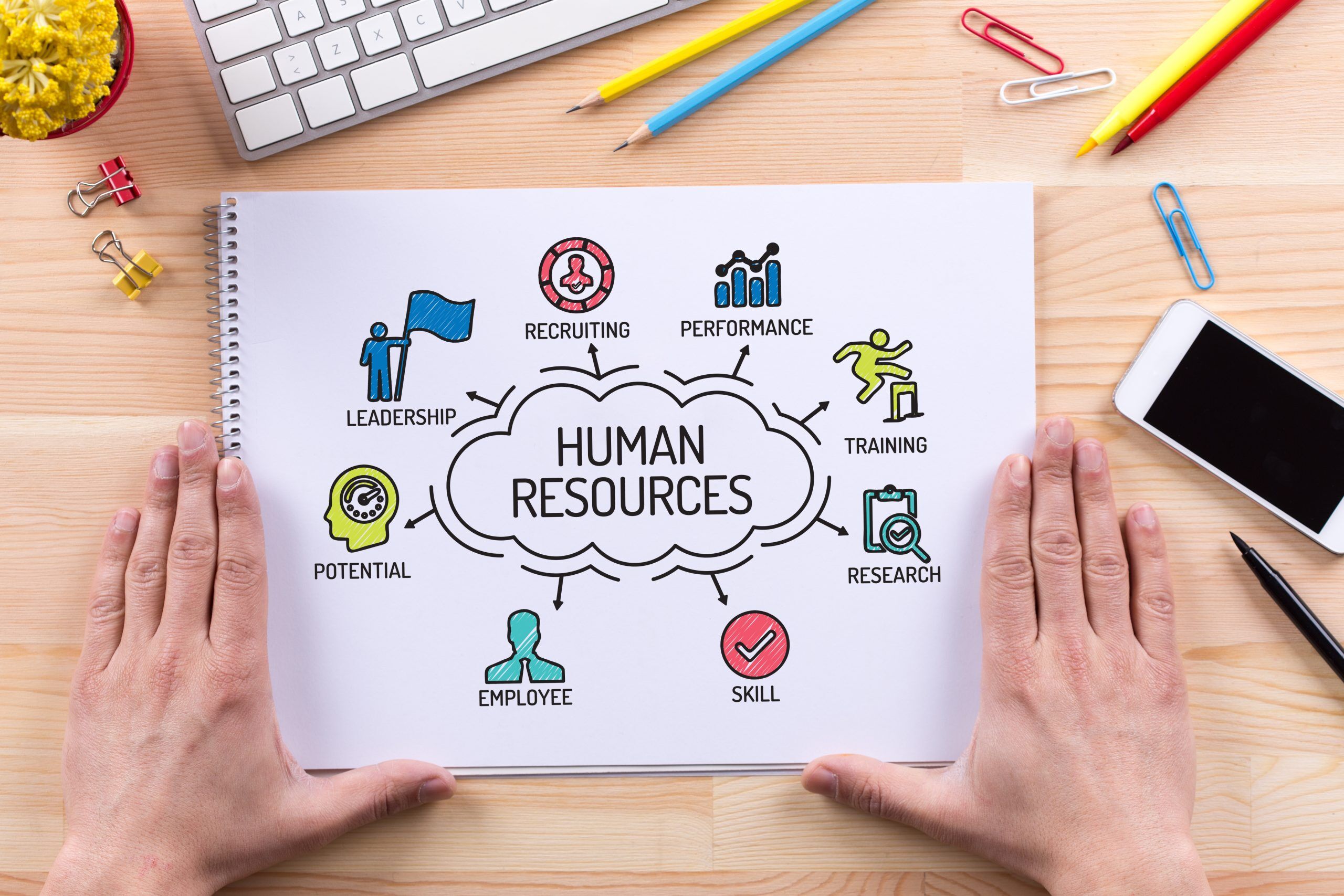 global employment platform