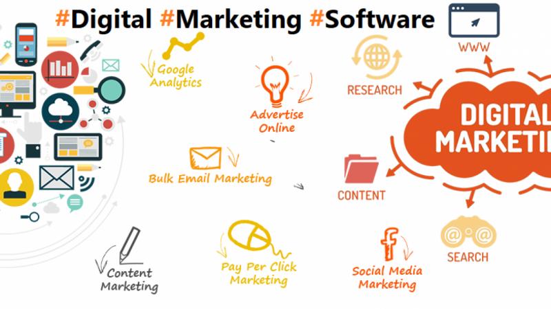 best marketing software 2025